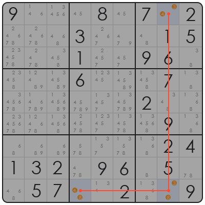 x wing technique sudoku